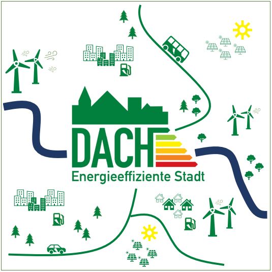 DACH – Energieeffiziente Stadt