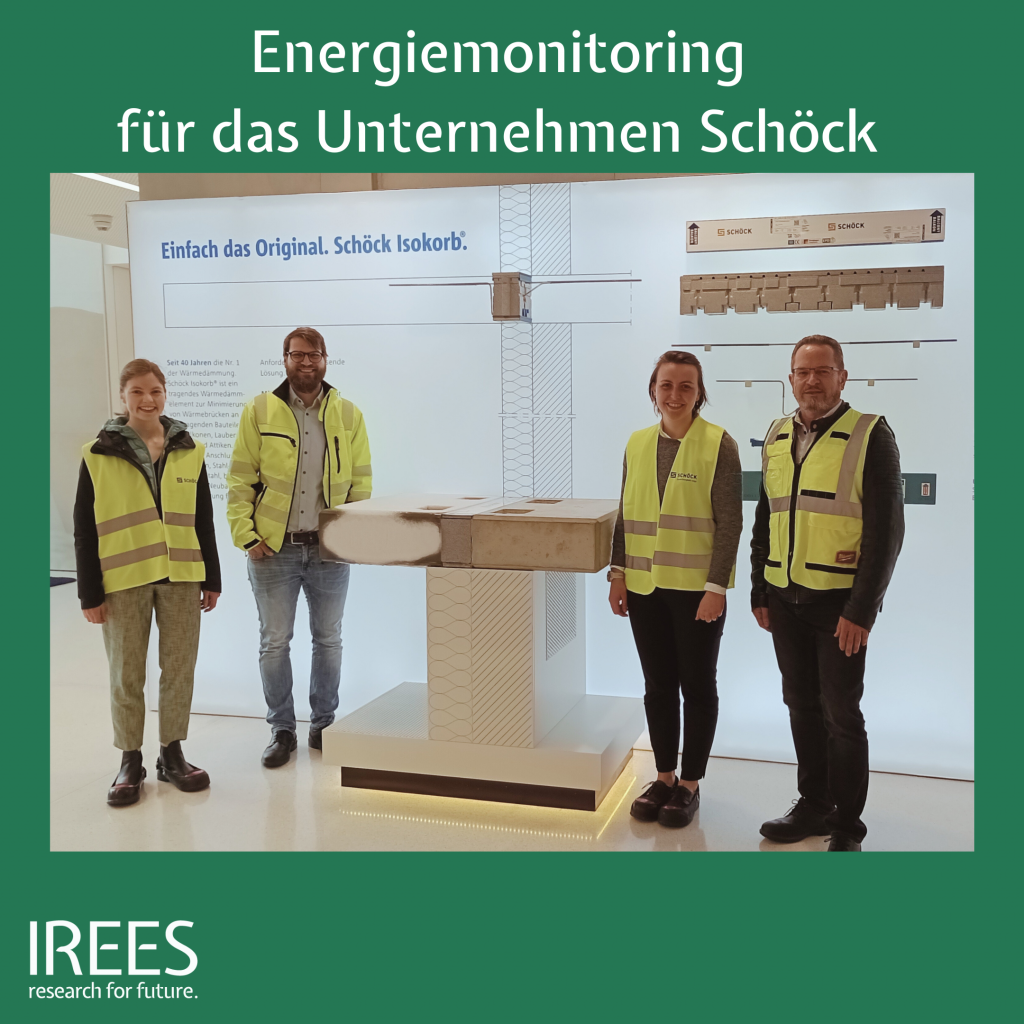 Energiemonitoring Klimaschutz Unternehmen