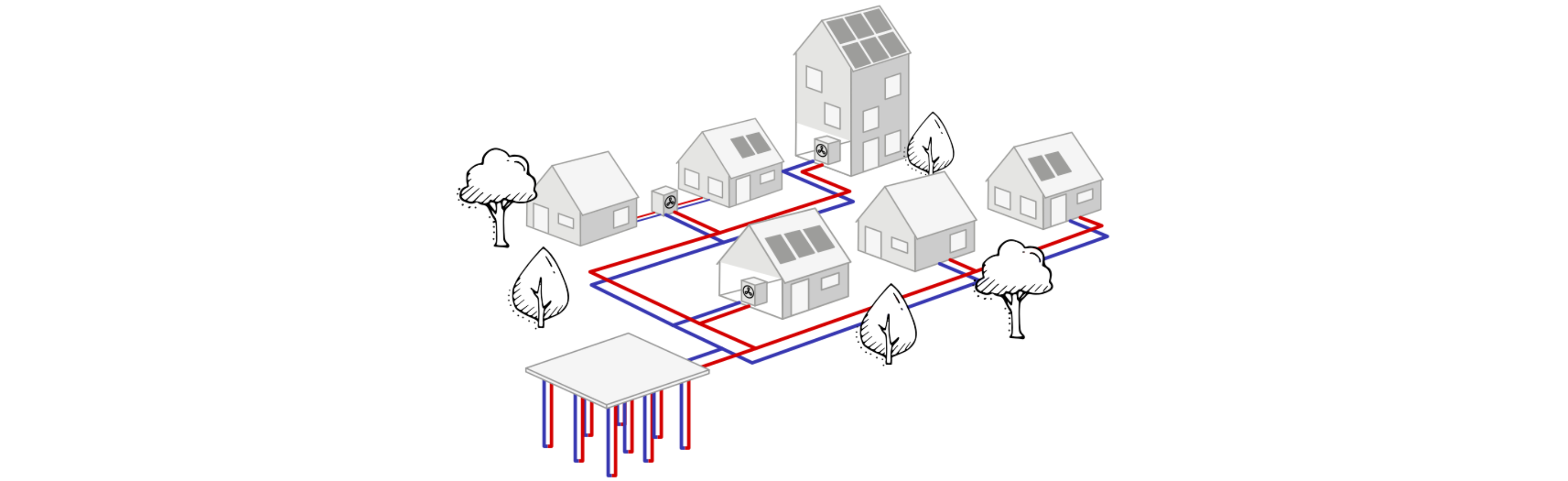 Wärmenetz Geothermie Local